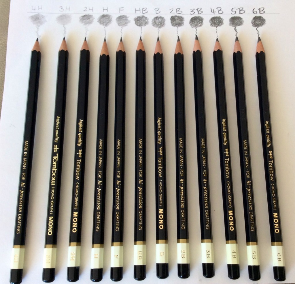 How pencils are graded